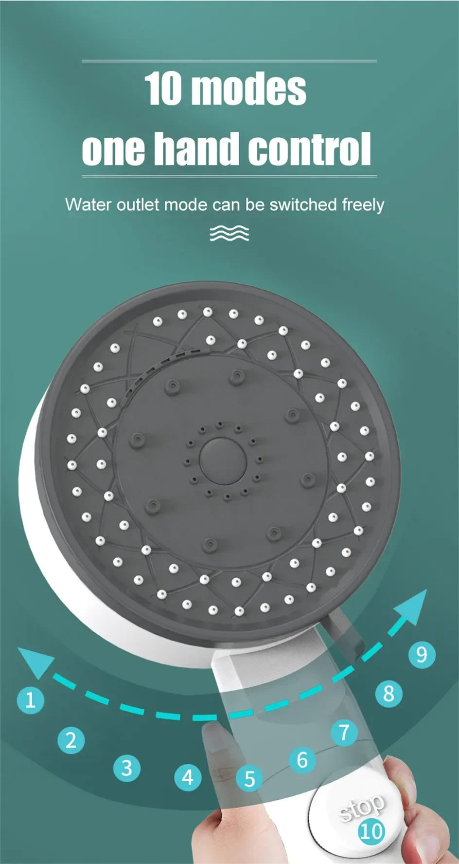Pure AquaLux Shower head